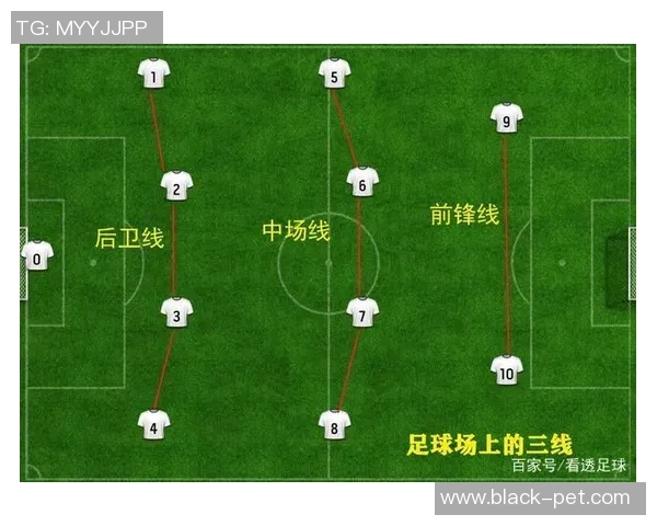 赛后分析:西安足球队与武汉足球队的战术配合与表现评估 赛后分析:西安足球队与武汉足球队的战术配合与表现评估