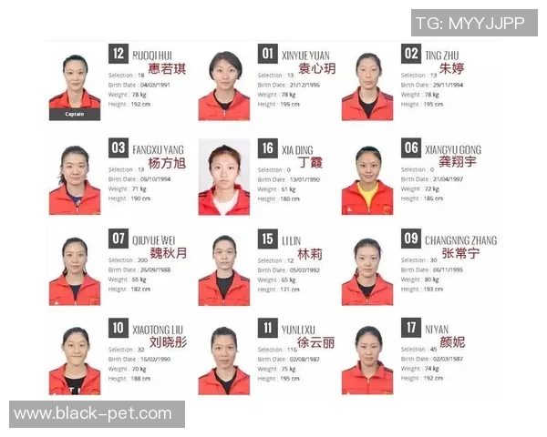 重庆排球队实力强劲荣登全国排球实力排行榜第七名 重庆排球队实力强劲荣登全国排球实力排行榜第七名