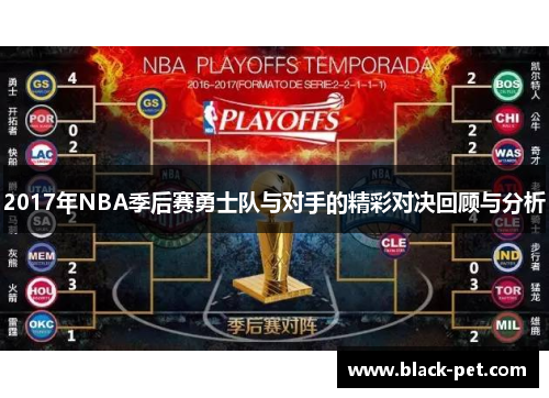2017年NBA季后赛勇士队与对手的精彩对决回顾与分析
